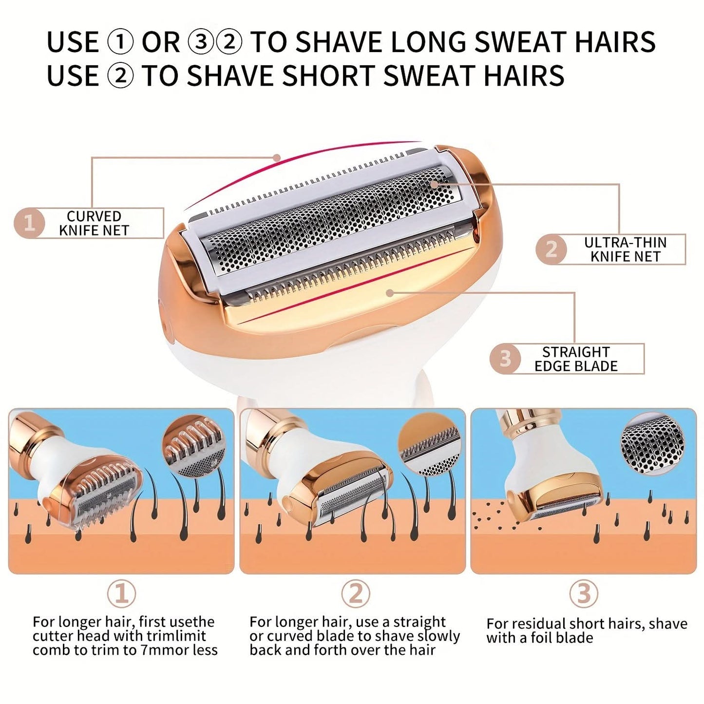 4-in-1 Rechargeable Wet/Dry Women's Shaver