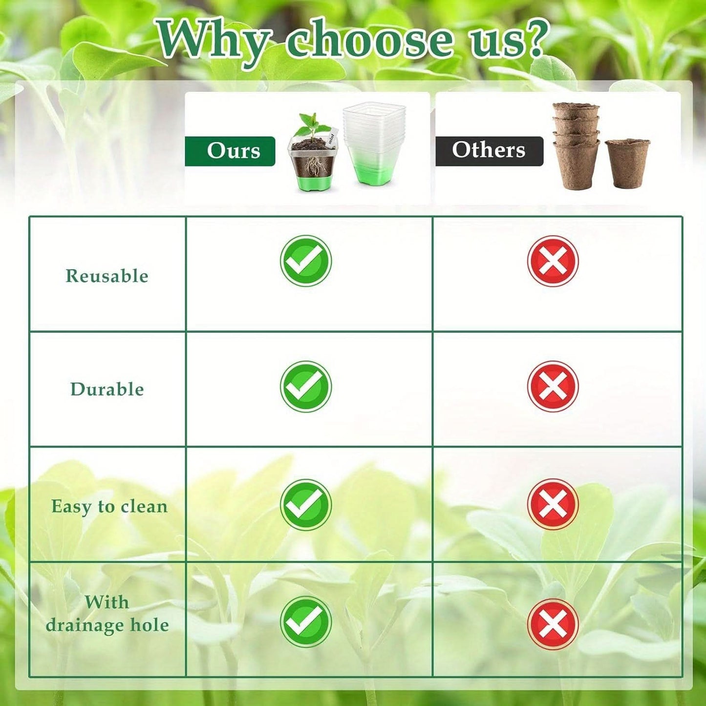 Clear Nursery Pots with Lid – 30-Pack Seed Starting Pots