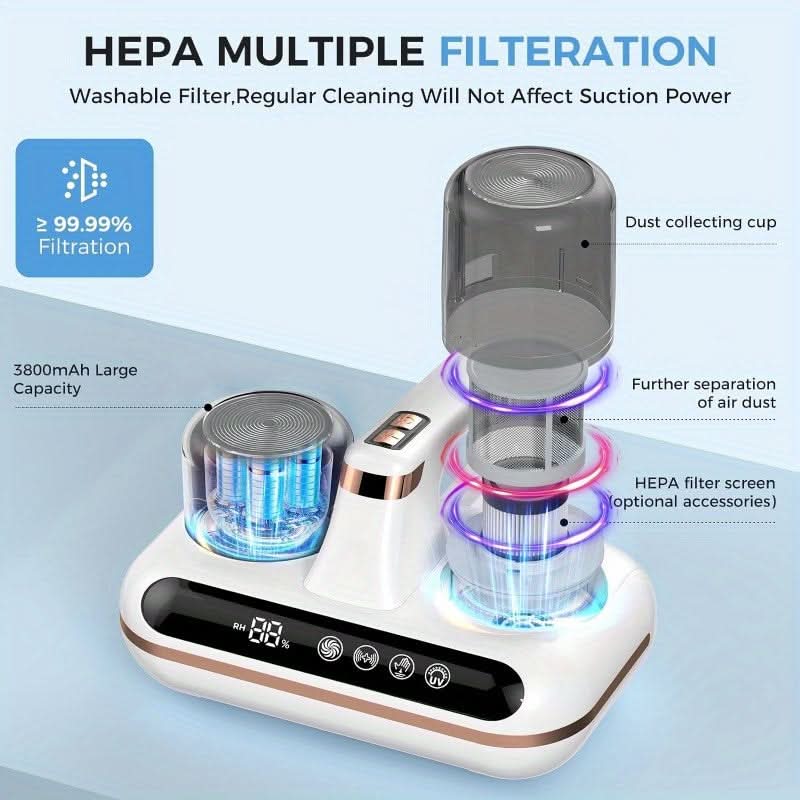 Cordless UV Sterilization Duster - Large Suction Bed & Sofa Brush