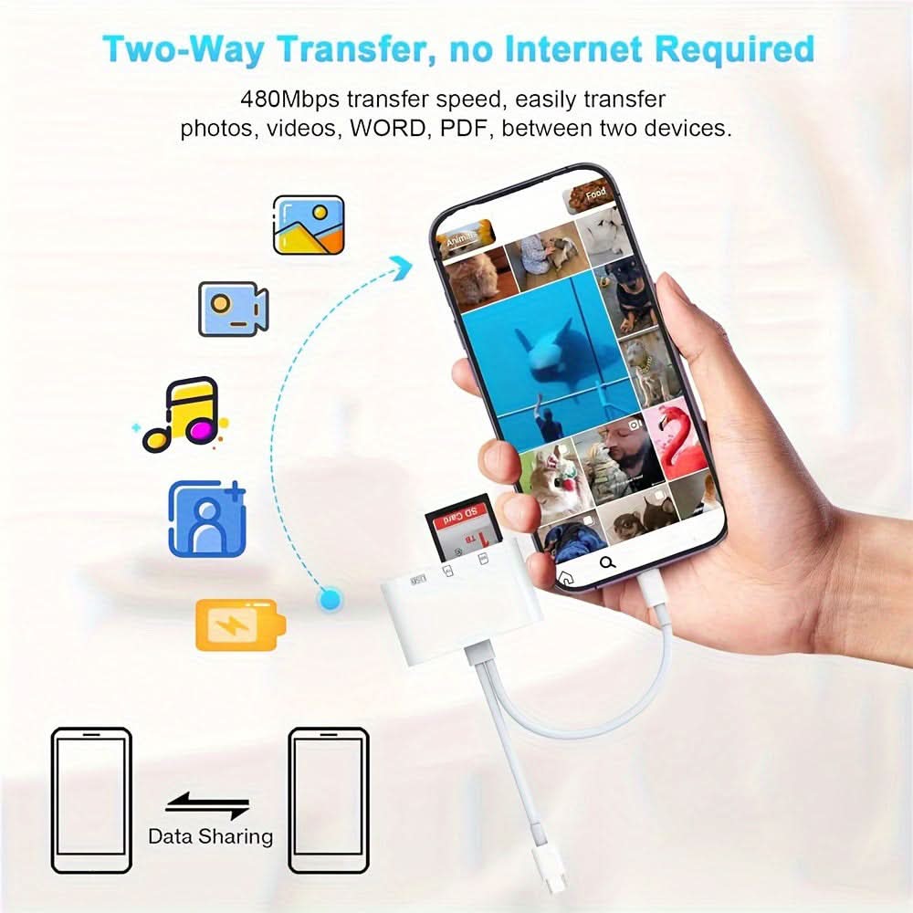 4-in-1 USB 3.0 OTG Flash Drive
