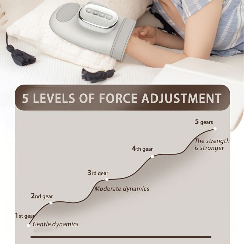 Smart Wireless Hand Massager with 5 Intensity Levels - Portable Kneading Massager
