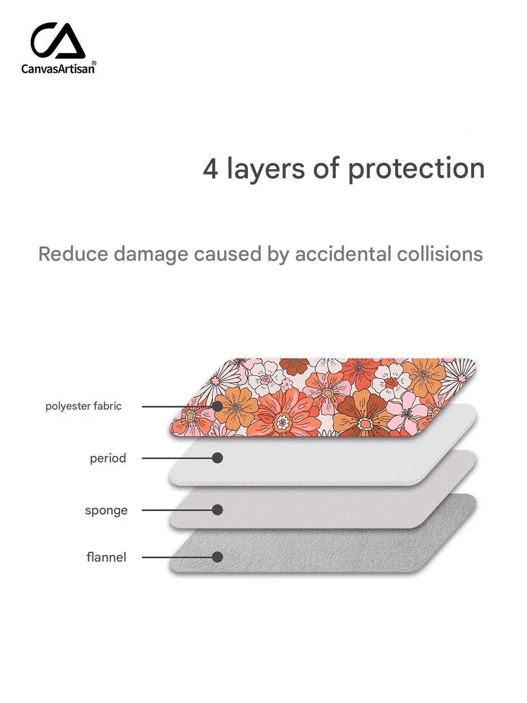 Dual Compartment Orange Floral Laptop Sleeve – Waterproof Case for 11–15" Laptop