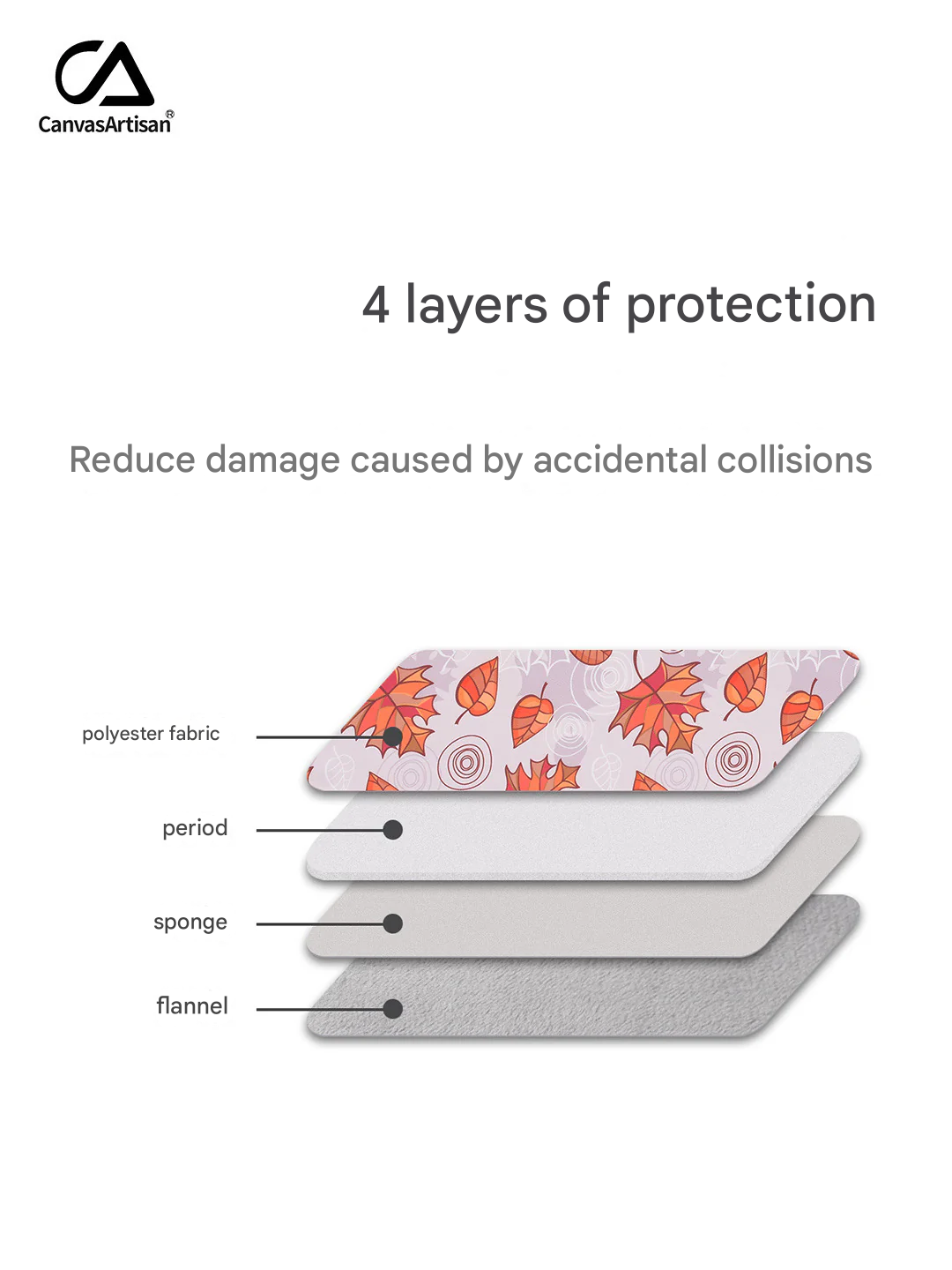 Breathable Waterproof Laptop Sleeve 11"-14" with Autumn Leaves Pattern – for Dell & More