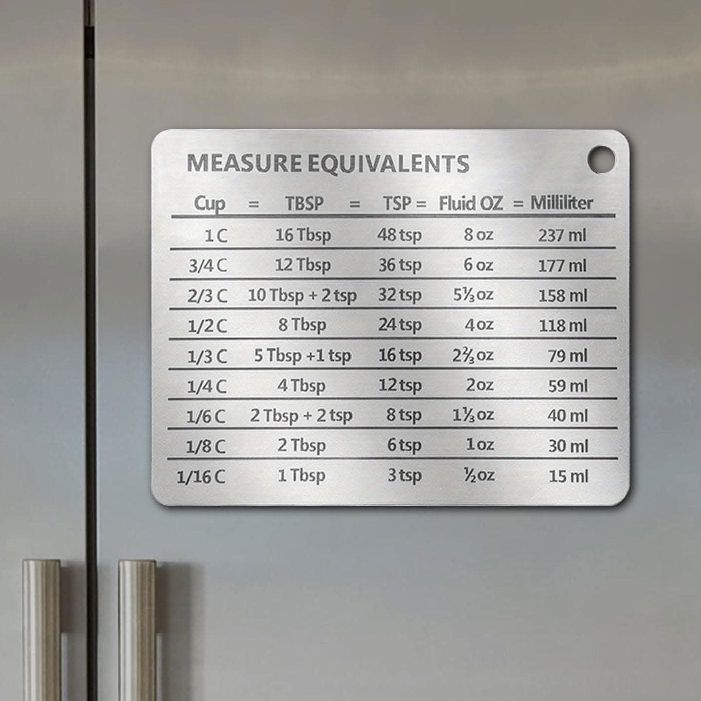 1pc Magnetic Scale Plate with Unit Conversion Chart - Stainless Steel Refrigerator Magnet