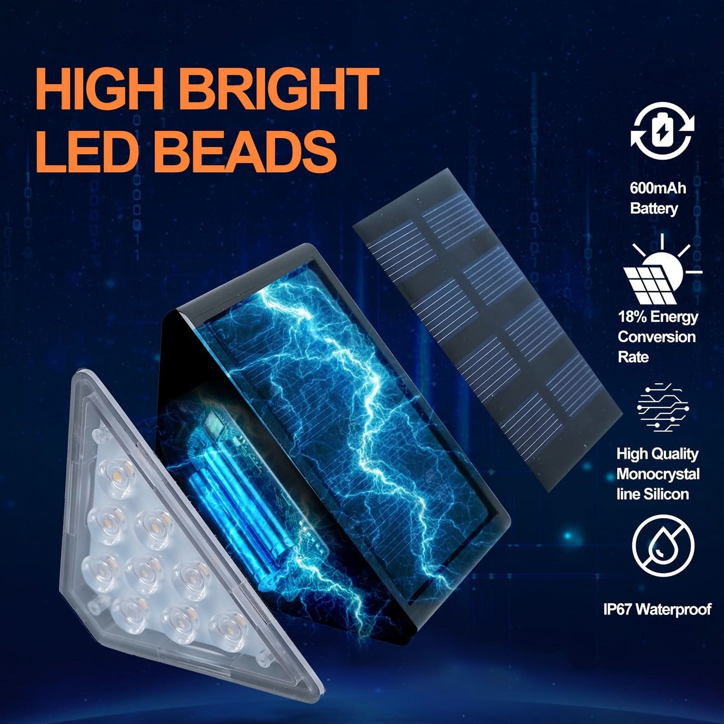 Solar Waterproof LED Step Lights