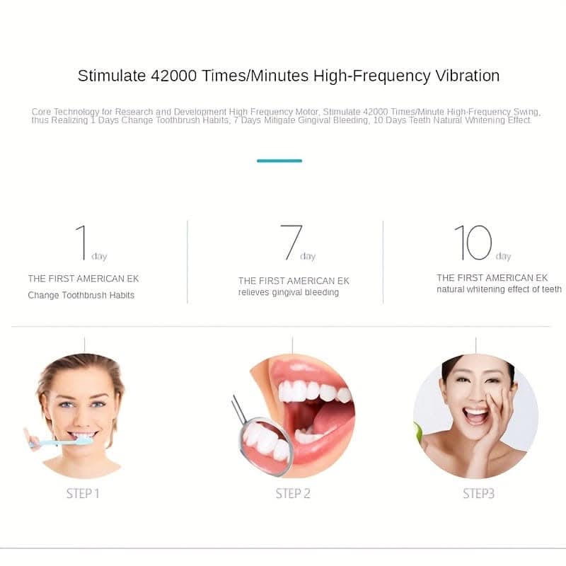 Advanced Sonic Electric Toothbrush –  USB Rechargeable