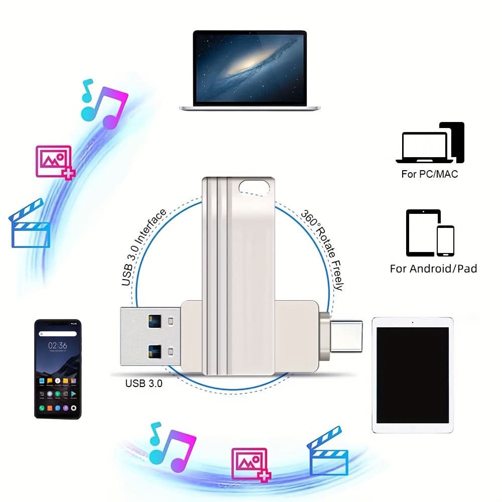 512GB USB 3.0 Flash Drive with Type-C Port