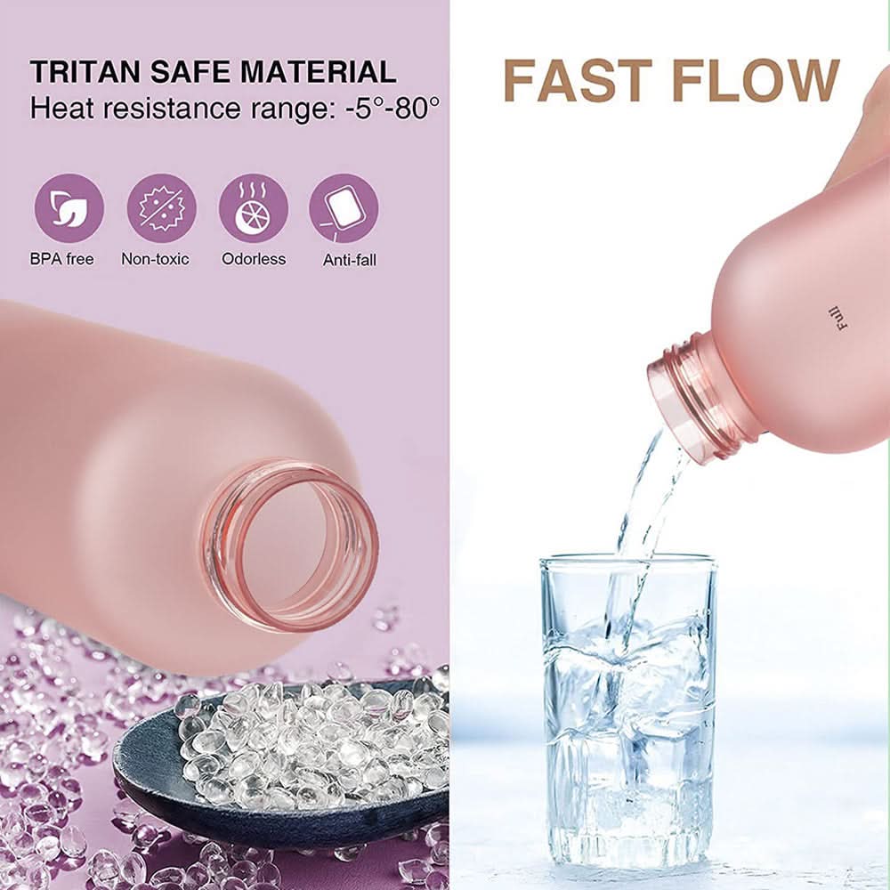 32oz Motivational Water Bottle with Time Marker – Leakproof