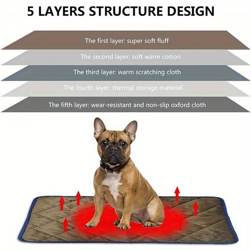 Self-Warming Pet Bed Mat – Dogs & Cats
