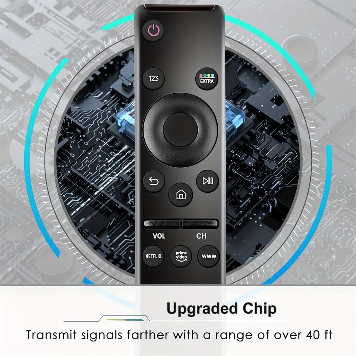 Universal Remote Control for Smart TVs - Pack of 2