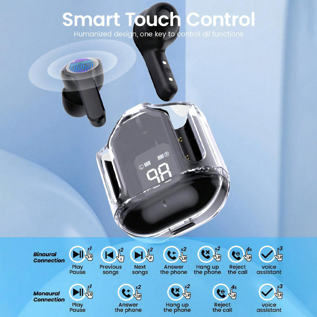 True Wireless In-Ear Mini Headset - TWS Earbuds with Hi-Fi Bass Stereo
