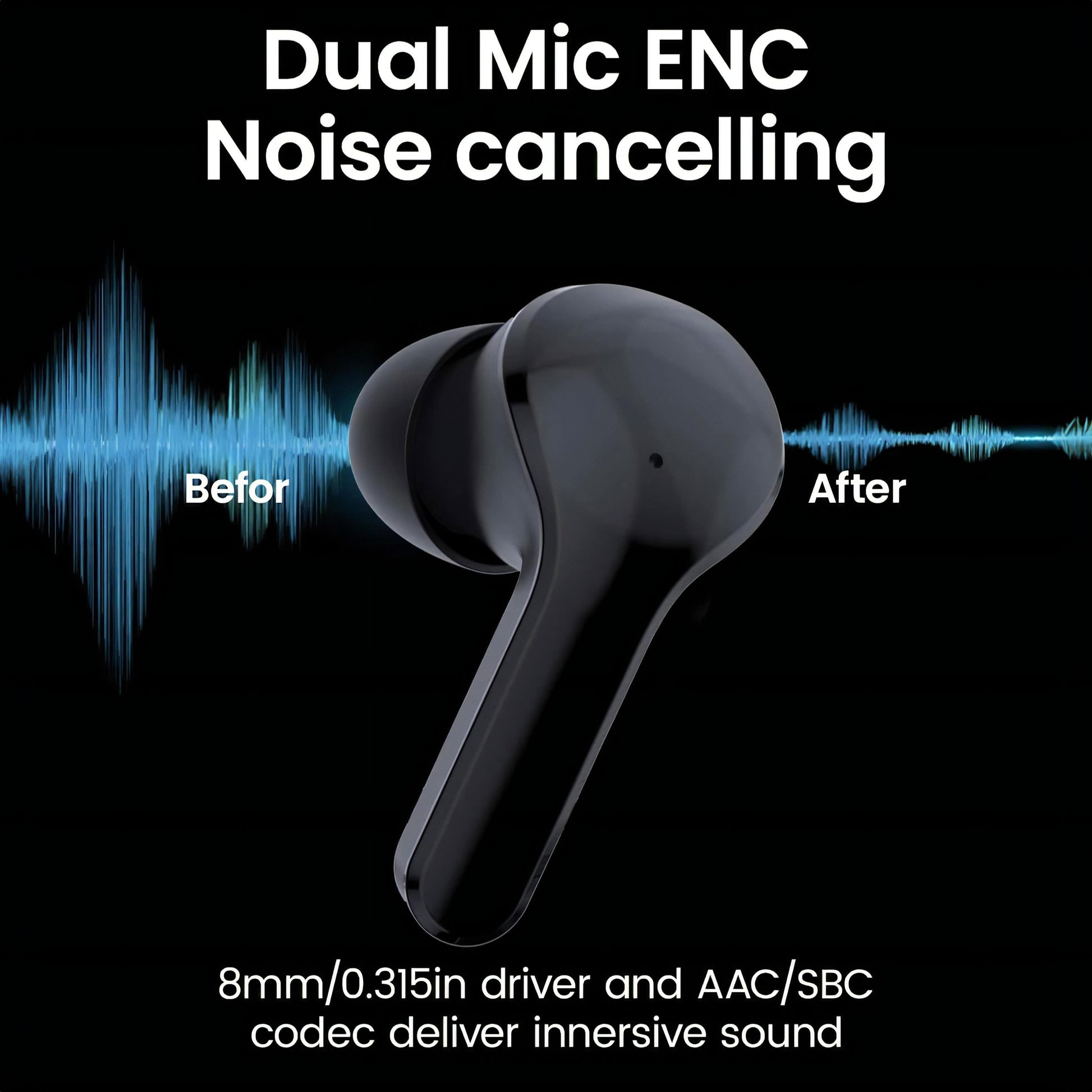 True Wireless In-Ear Mini Headset - TWS Earbuds with Hi-Fi Bass Stereo
