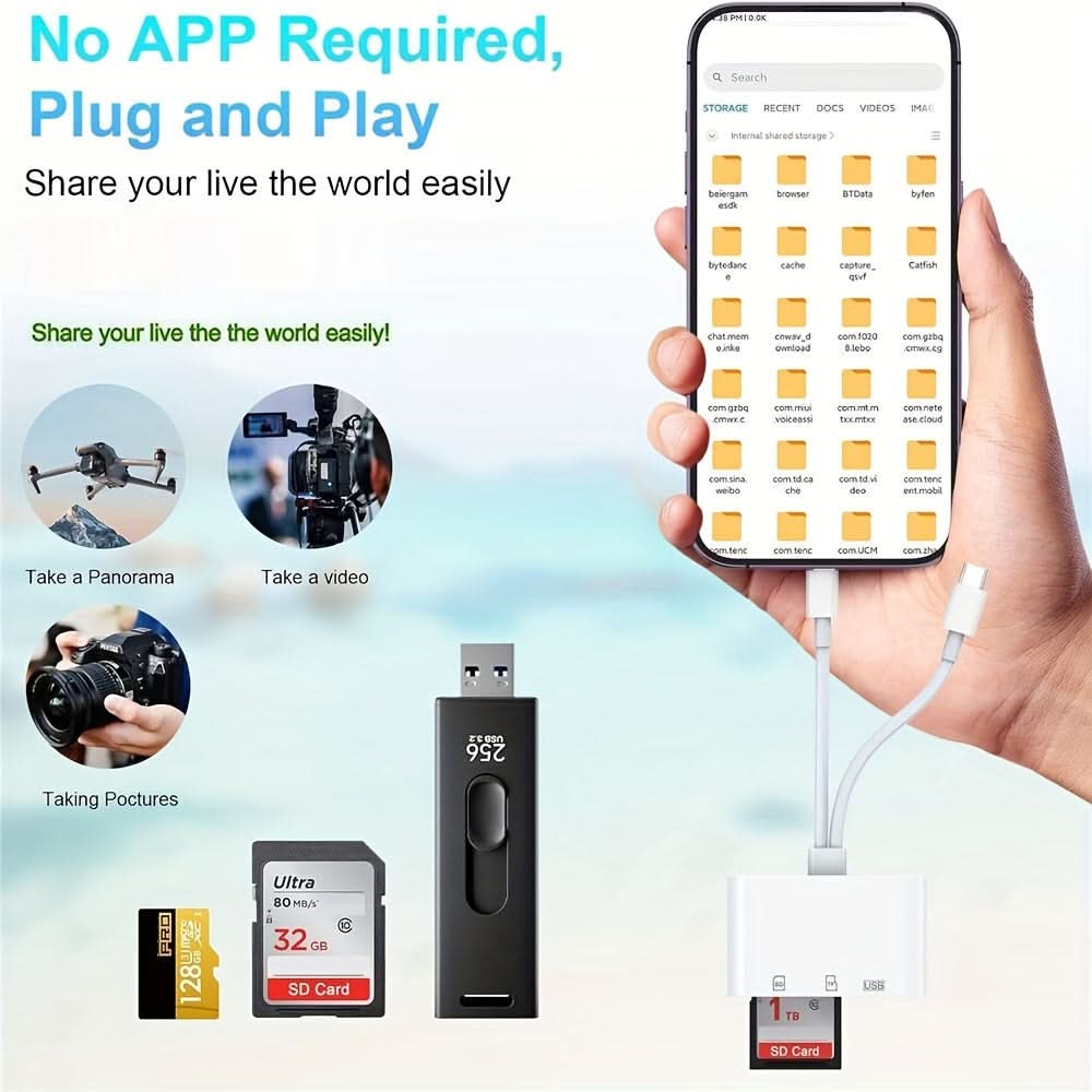 4-in-1 USB 3.0 OTG Flash Drive