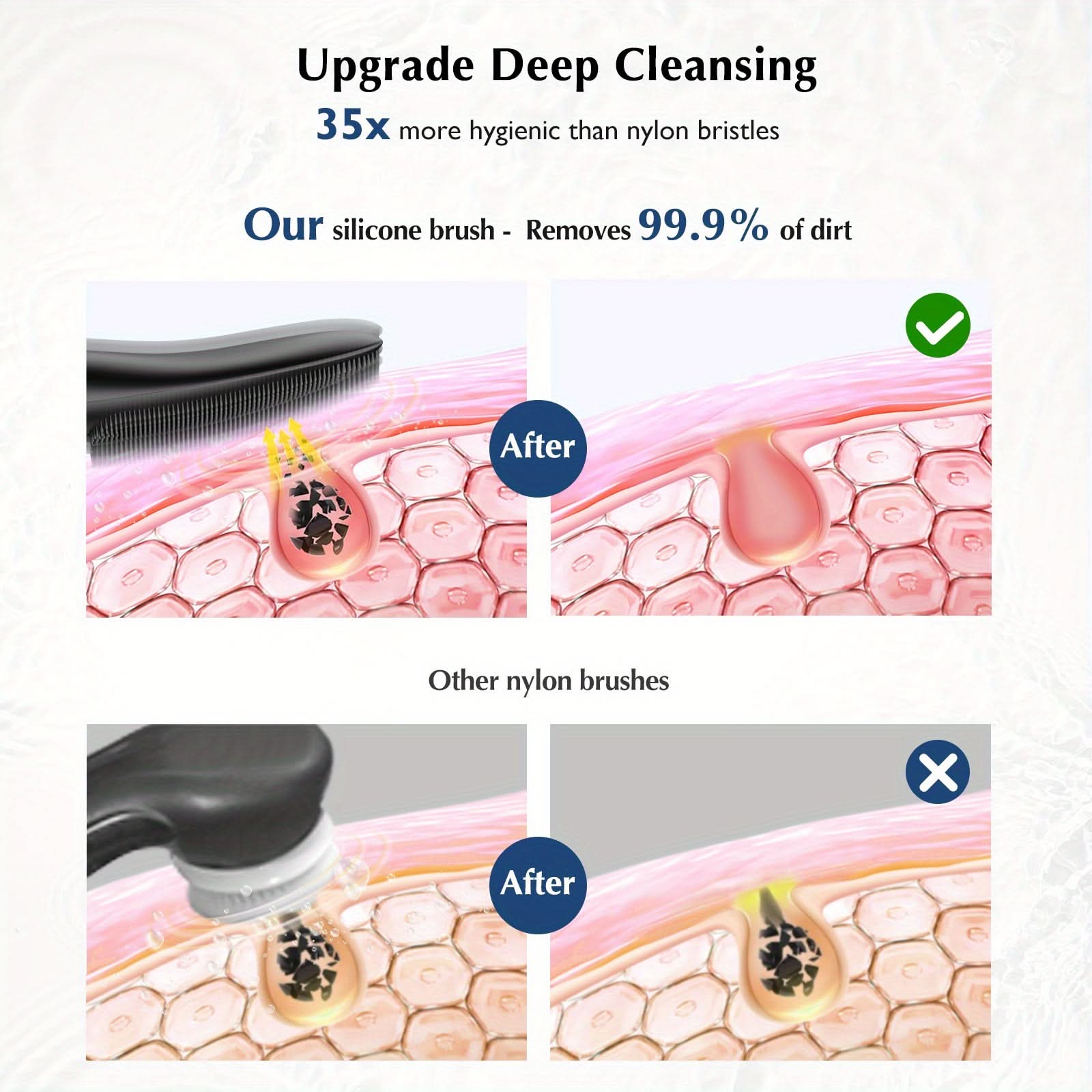 Waterproof Rechargeable Silicone Face Cleansing Brush