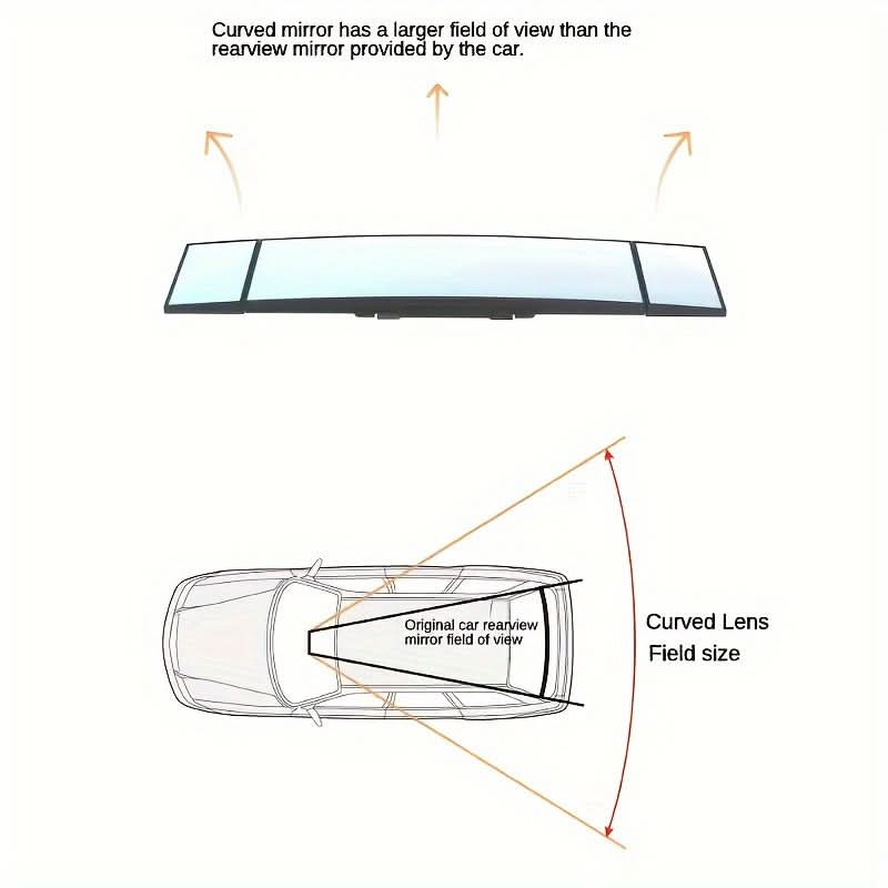 Wide-Angle Rear View Mirror – Clip-On Safety Mirror for Cars