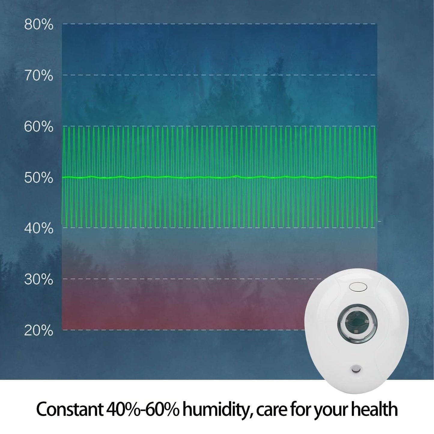 Portable USB Mini Humidifier for Travel
