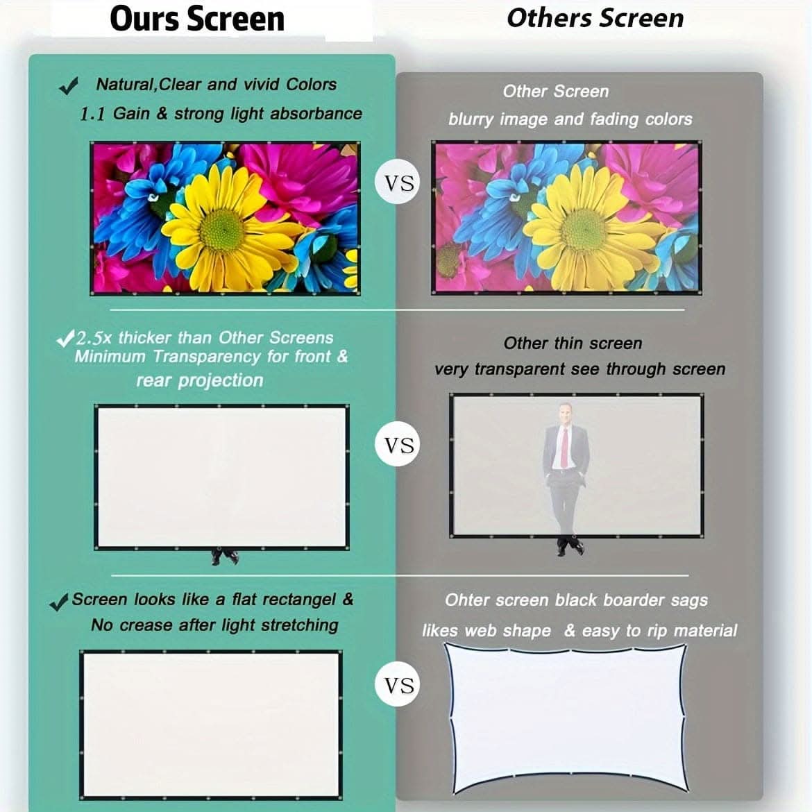 Portable 72/84/100 Inch HD Projection Screen