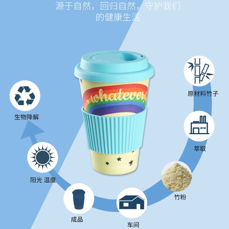 Eco-Friendly Bamboo Fiber Coffee Cup – Biodegradable, Leakproof Travel Mug (470ML)
