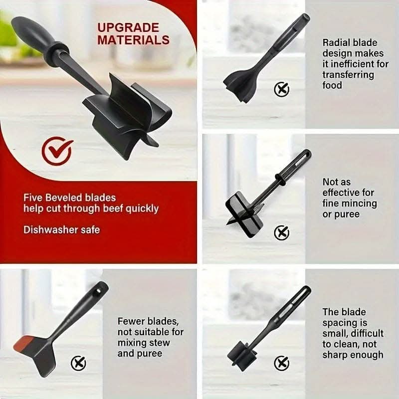 Meat Chopper and Shredder - Heat-Resistant Pulverizer for Ground Beef, Turkey, and More