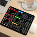 Water-Resistant Non-Slip Mouse Pad for Productivity