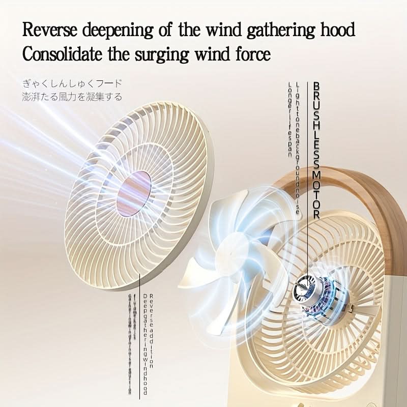 USB-Powered Evaporative Desk Fan – 3-Speed Portable Air Cooler with 180° Tilt