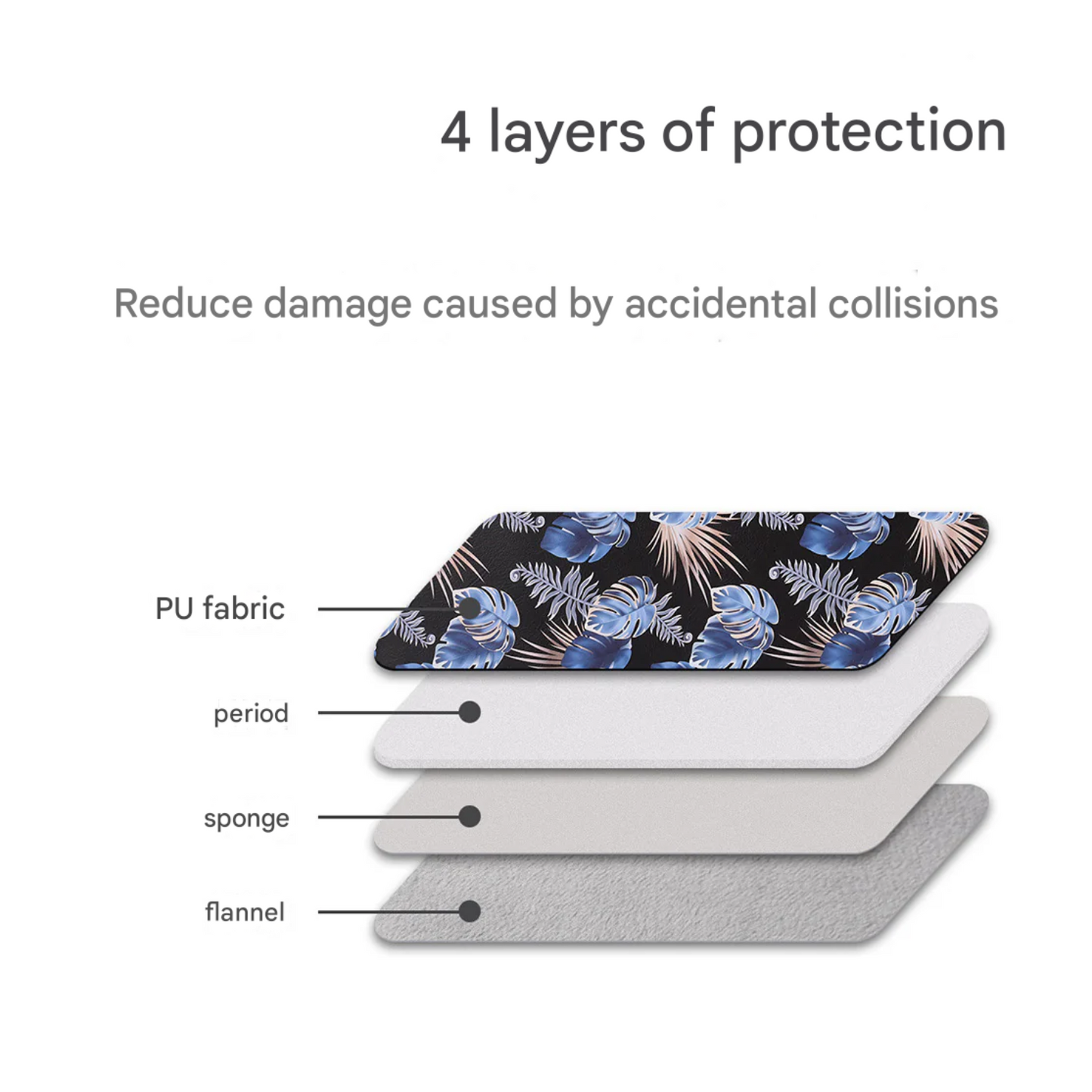 Shockproof Laptop Sleeve with Botanical Print – PU Case for iPad & Tablets, Fits 11"–15"