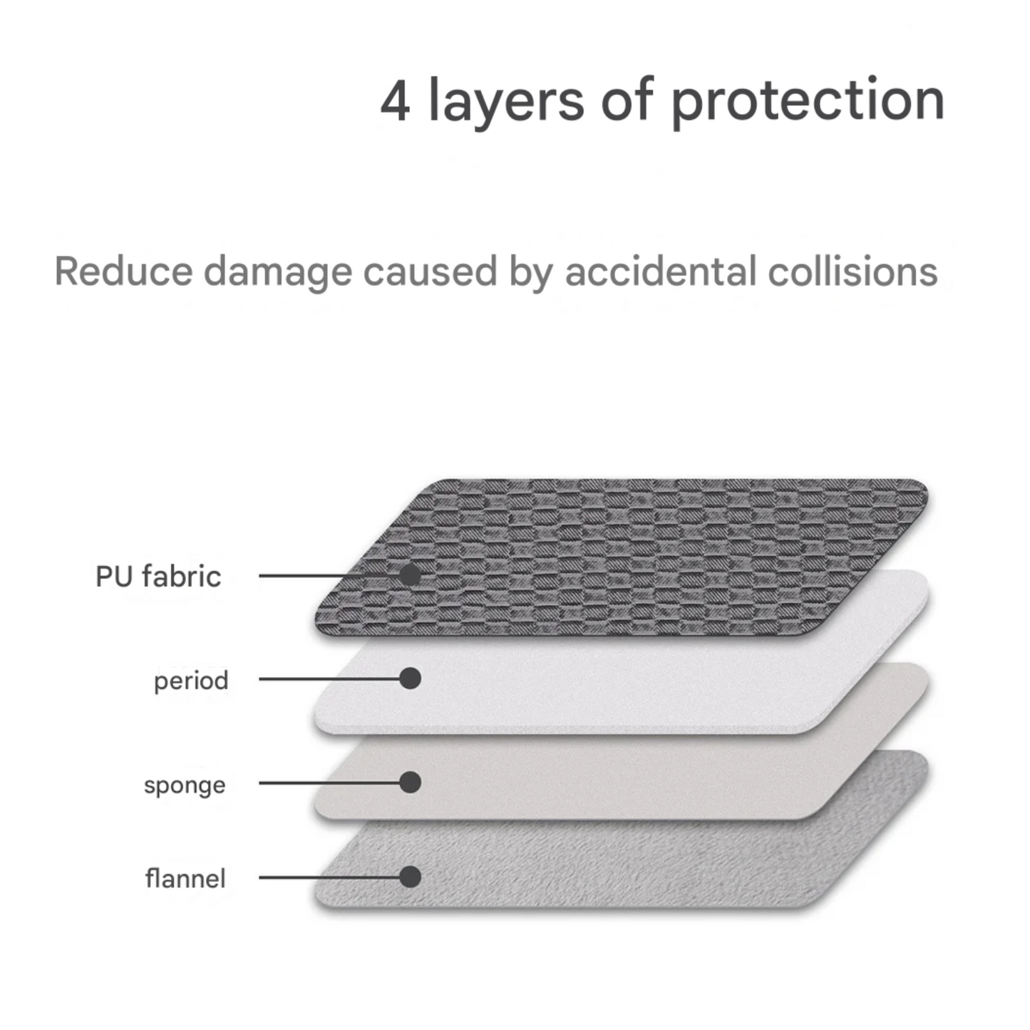 Shock-Resistant Laptop Sleeve – Grey PU Case for 11–15" Lenovo & More