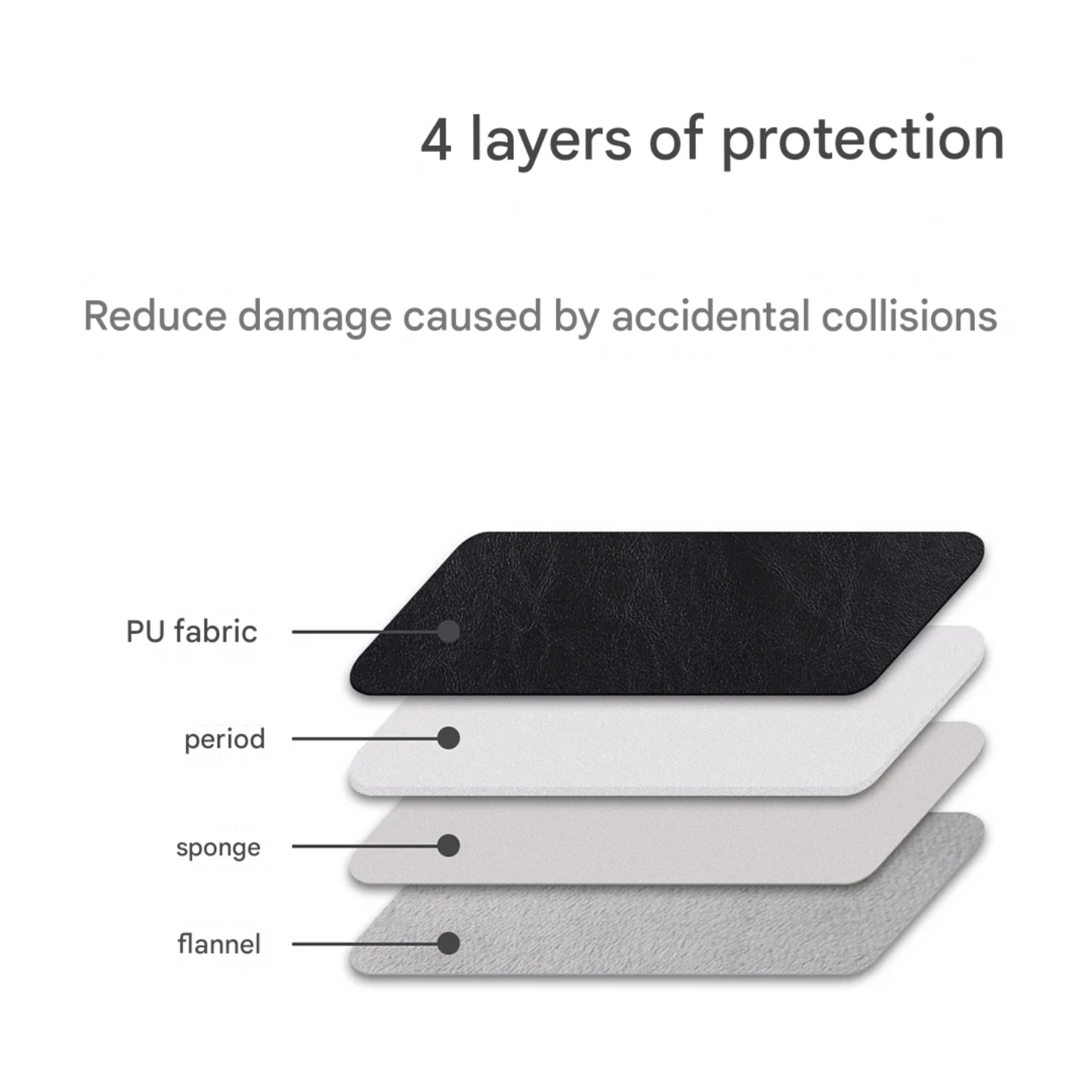 Classic PU Leather Laptop Sleeve – Waterproof Shockproof Briefcase for 13–15" Laptops