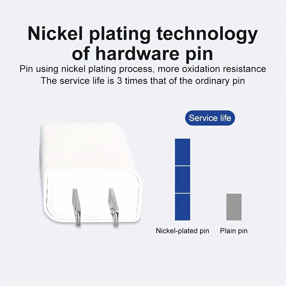 High-Speed USB Wall Charger for iPhone/Samsung