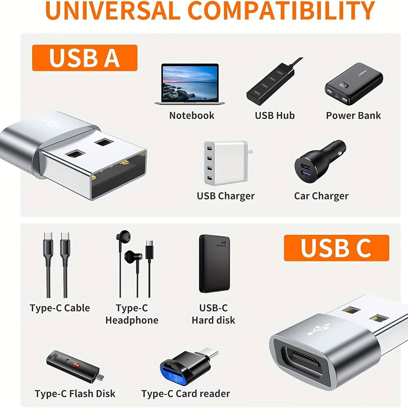 4pcs USB to USB-C Adapter