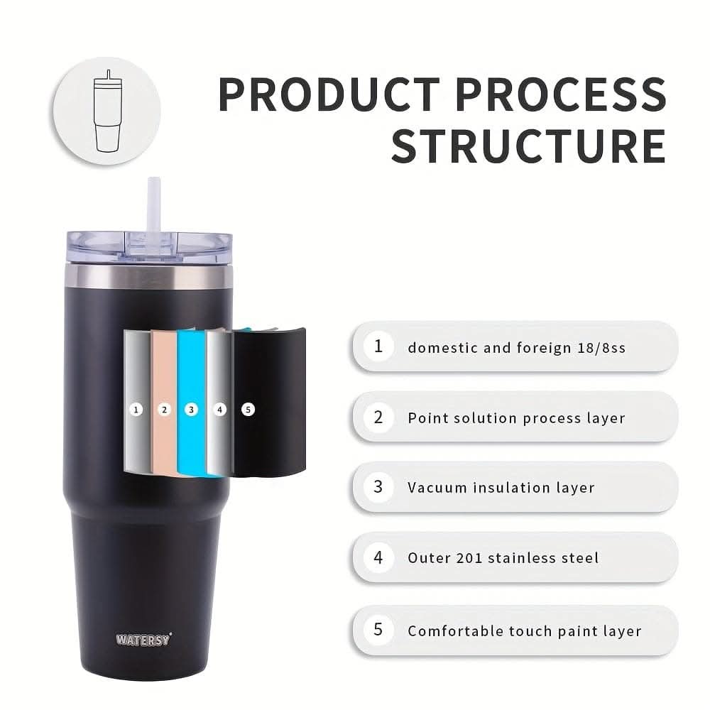 30oz Stainless Steel Tumbler with Straw