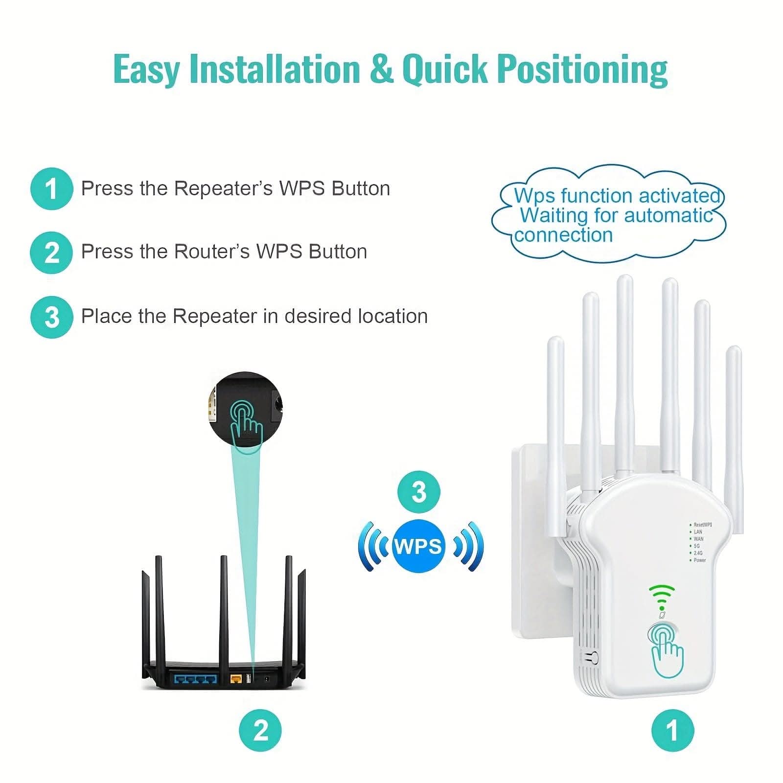 300Mbps Dual-Band WiFi Repeater - 2.4G/5G Signal Booster