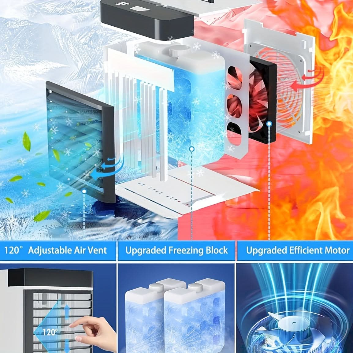 Mini Portable Air Conditioner Fan – USB Powered with 3 Speeds