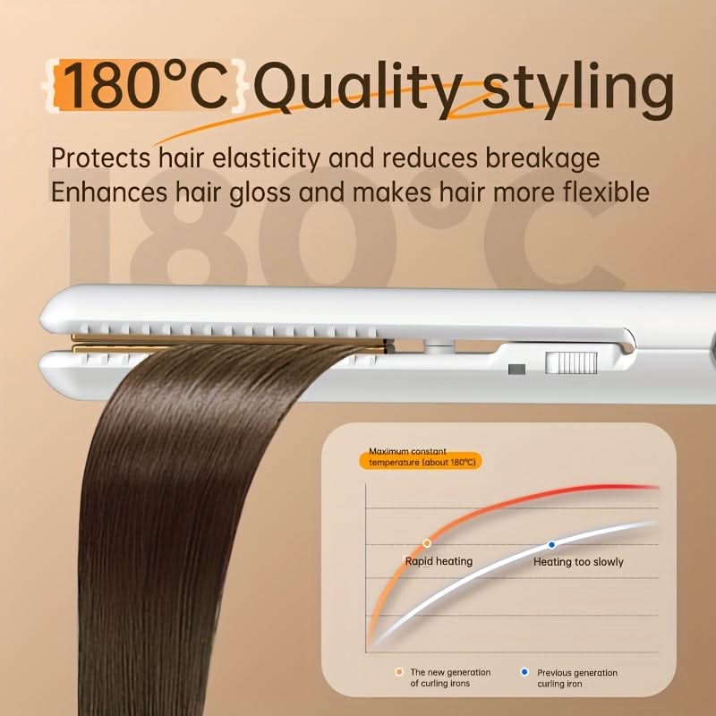 2-in-1 Mini Hair Straightener & Curler – USB-Powered Travel Styler