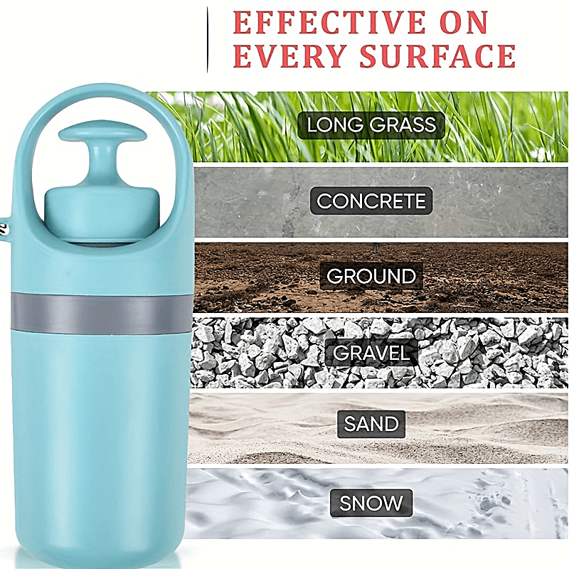 Portable Pet Waste Scooper with Bag Dispenser