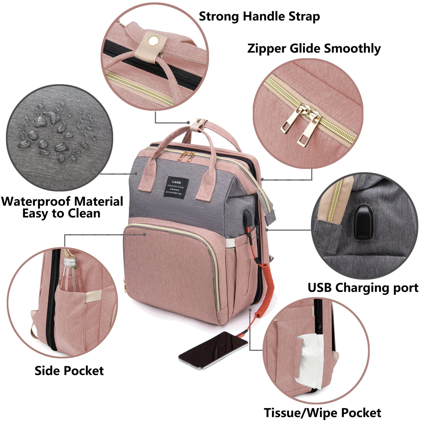 Waterproof Diaper Backpack with Changing Station