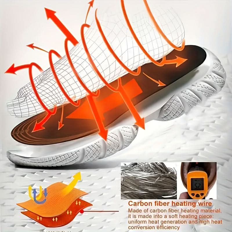 USB Heated Insoles – Washable, Custom Fit Warmth
