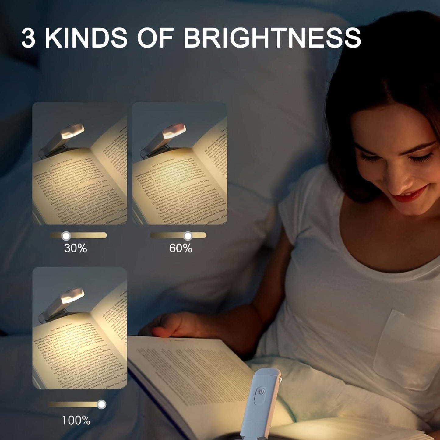 Compact USB Rechargeable Reading Light with Clip