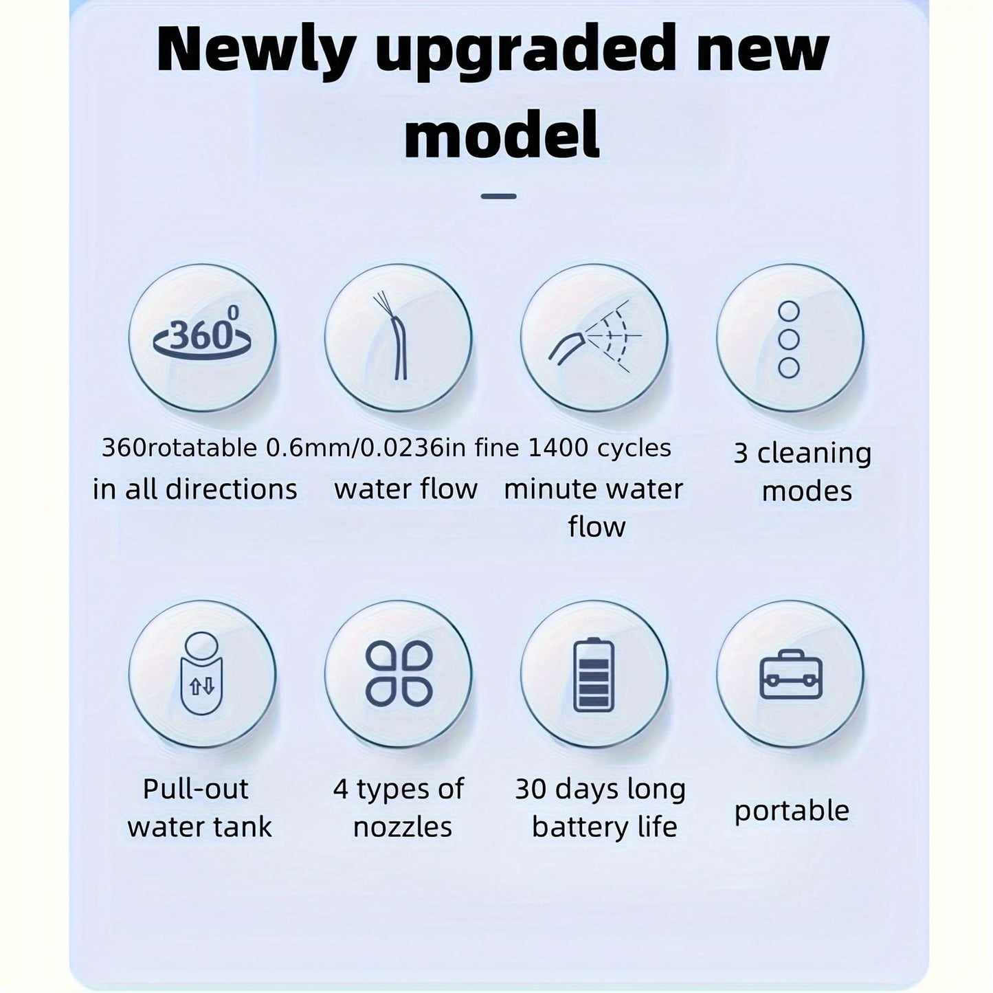 Rechargeable Cordless Water Flosser – Portable Dental Oral Irrigator
