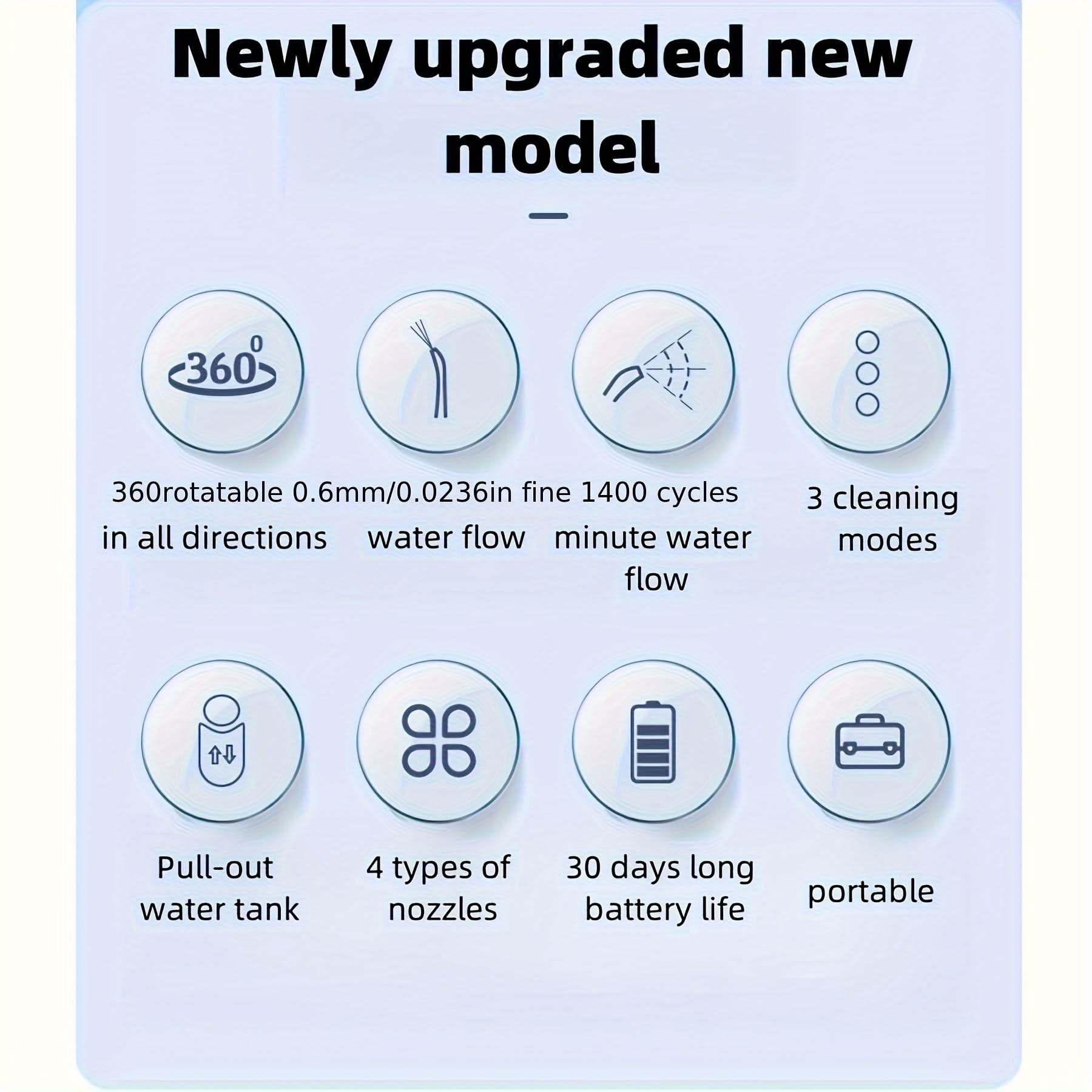 Rechargeable Cordless Water Flosser – Portable Dental Oral Irrigator