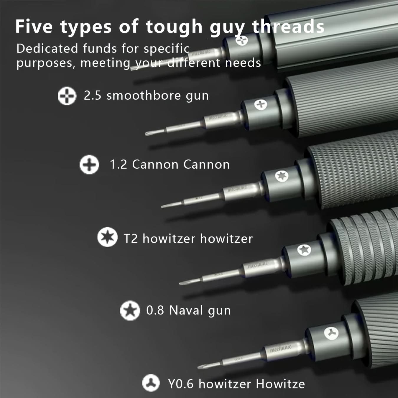 Magnetic Precision Screwdriver Set for Apple Repair