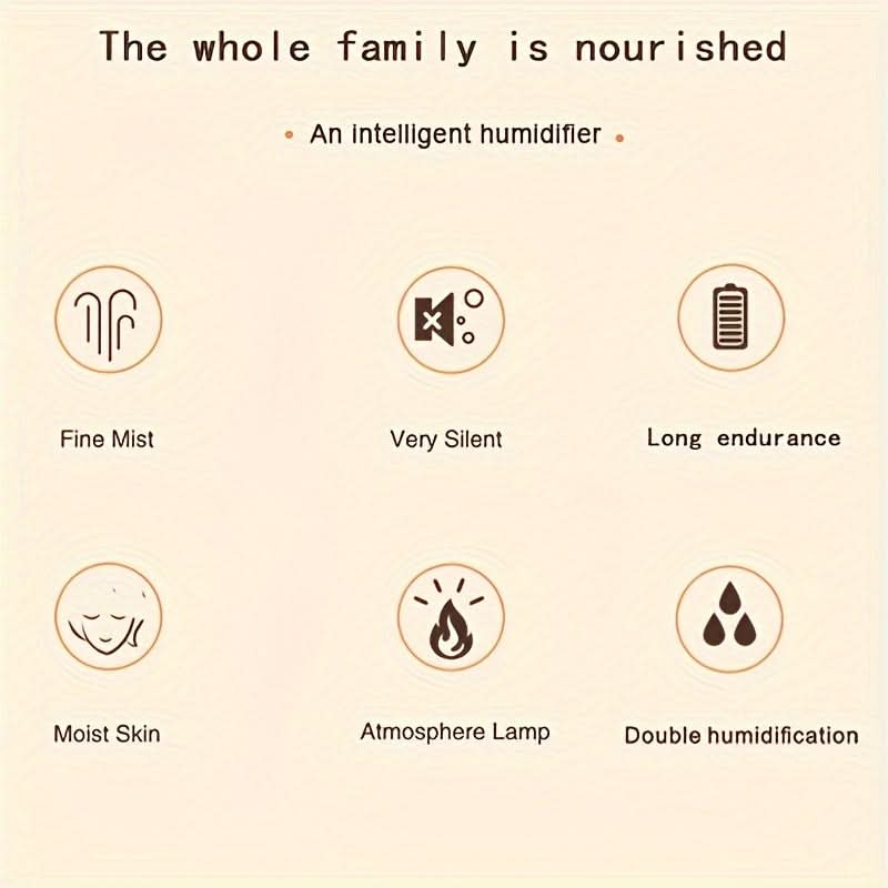 NEWDERY USB Dual-Spray Humidifier Nightlight