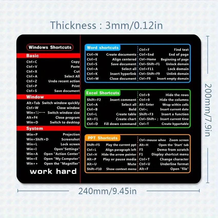 Water-Resistant Non-Slip Mouse Pad for Productivity