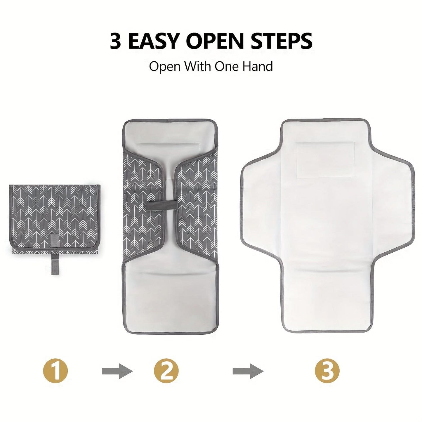 Portable Waterproof Baby Changing Pad