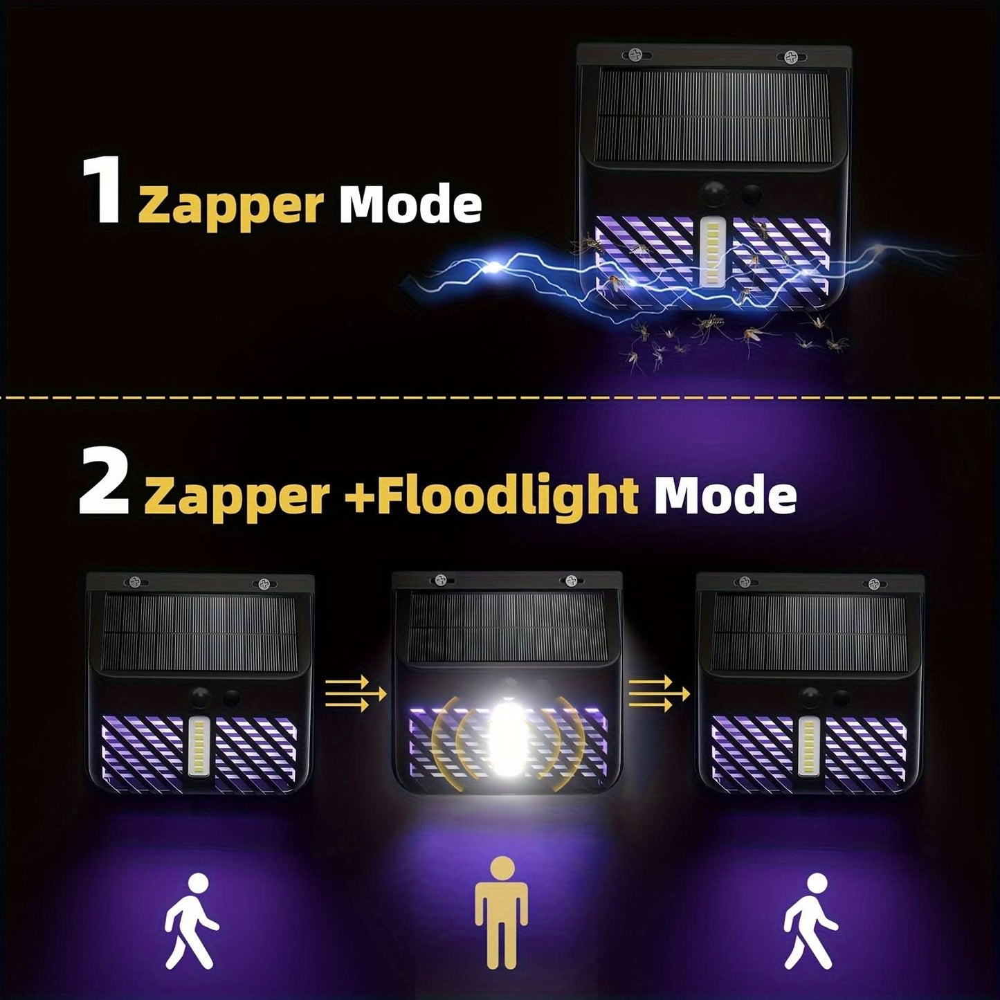 Outdoor LED Solar Mosquito Lamps - UV & Motion Sensor Wall Lamps