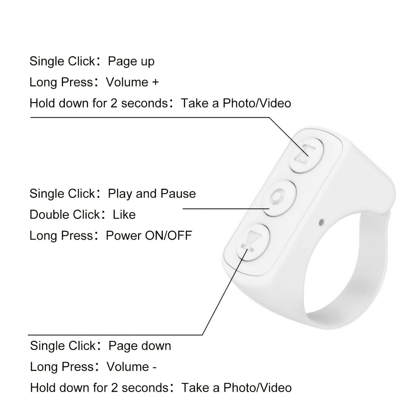 Remote Control for Cell Phone - BT Camera Shutter & Video Recording