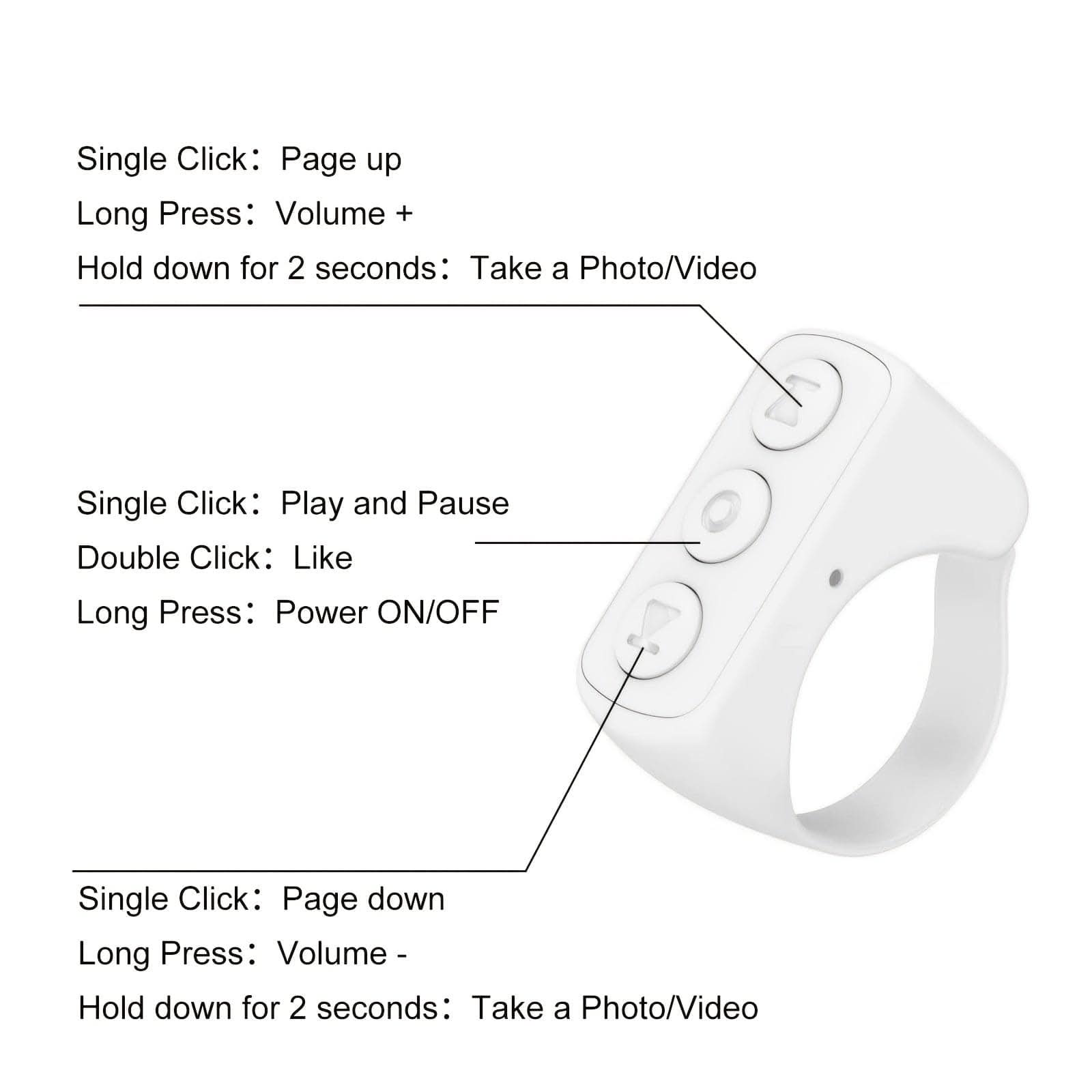 Remote Control for Cell Phone - BT Camera Shutter & Video Recording