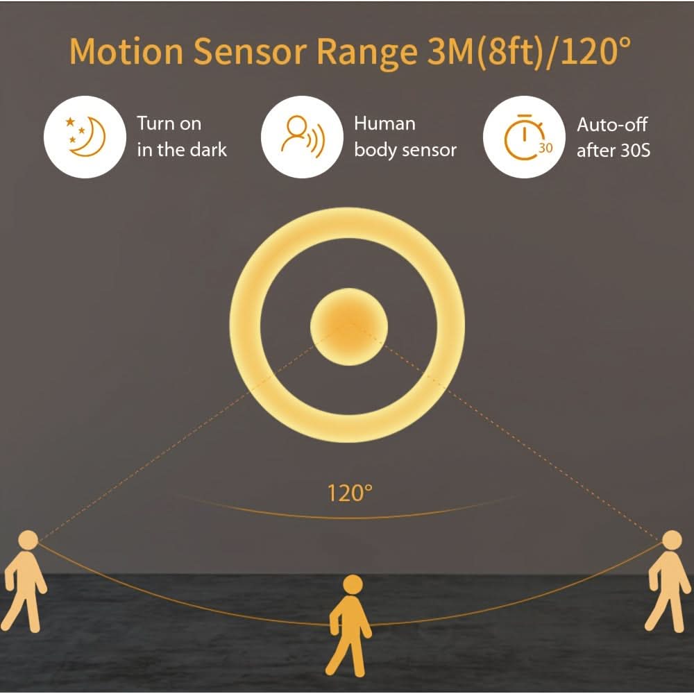 K610 LED Motion Sensor Light, USB Rechargeable