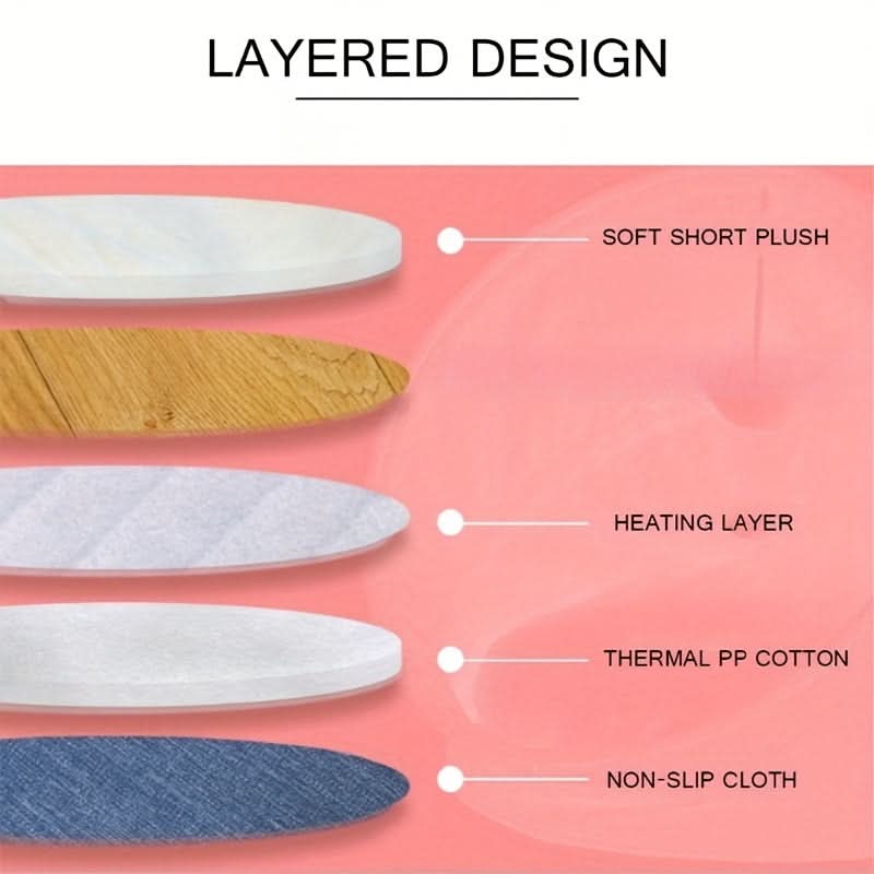 Electric Heated Pet Blanket Thermal Mat