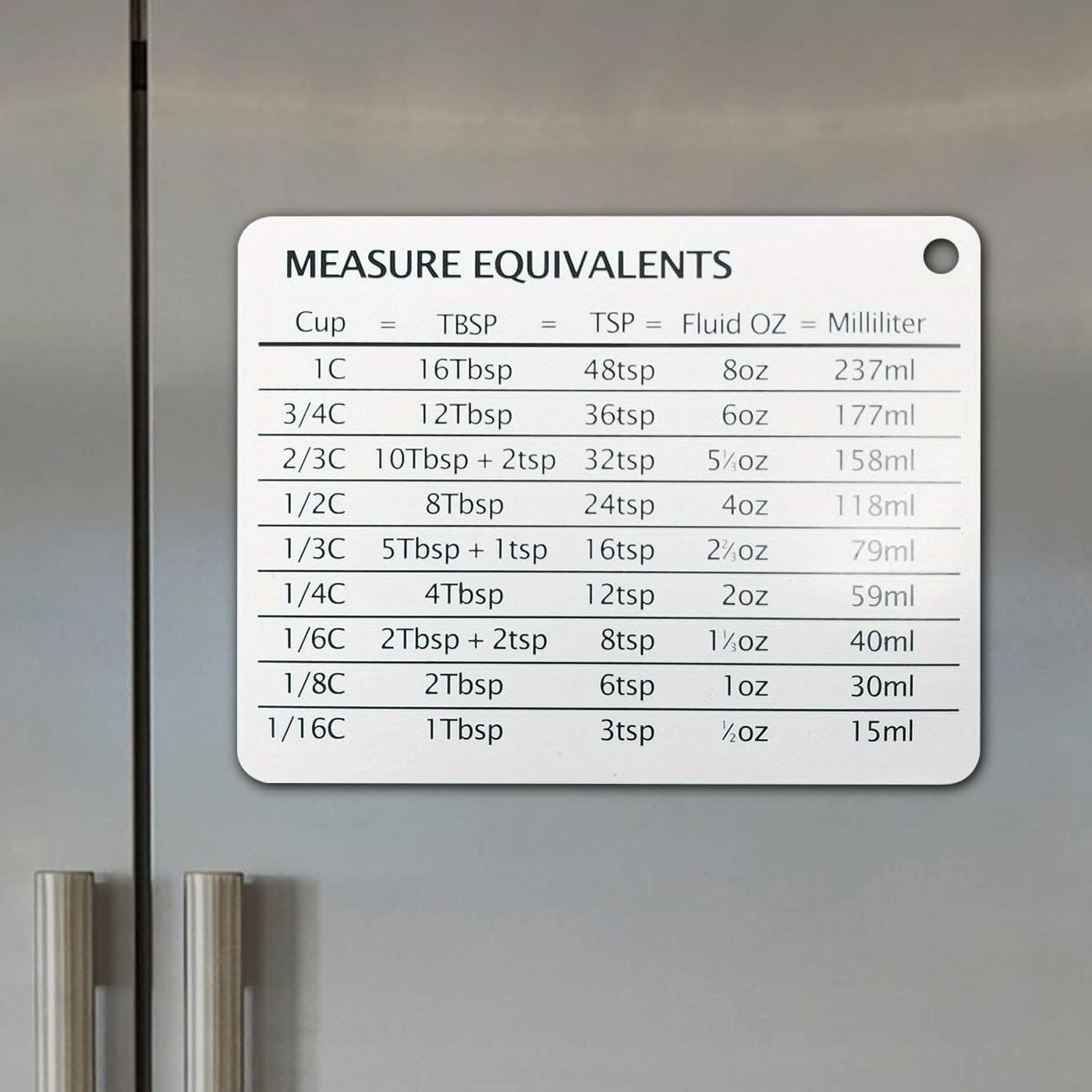 1pc Magnetic Scale Plate with Unit Conversion Chart - Stainless Steel Refrigerator Magnet